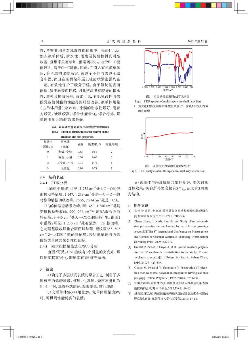 氟改性多層核殼結(jié)構(gòu)丙烯酸乳液的制備_頁面_4.png