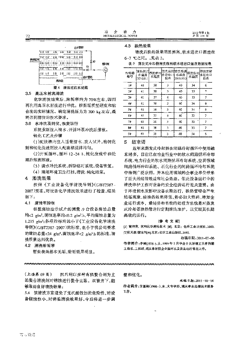 高爐配套蒸發(fā)式冷卻器特殊垢質(zhì)化學(xué)清洗的試驗(yàn)研究_頁面_3.png